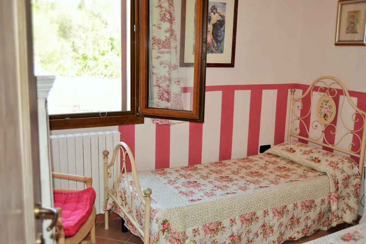 Villaiale Sassari 0*,  Italië